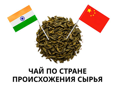Чай по стране происхождения сырья