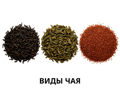 Виды чая