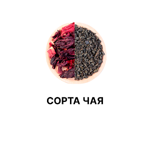 Сорта чая